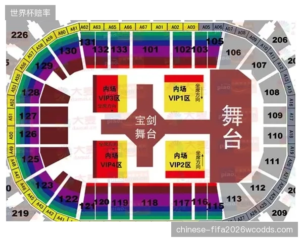 定向暖风幕墙让前排看台温度始终维持在十八度宜人区间